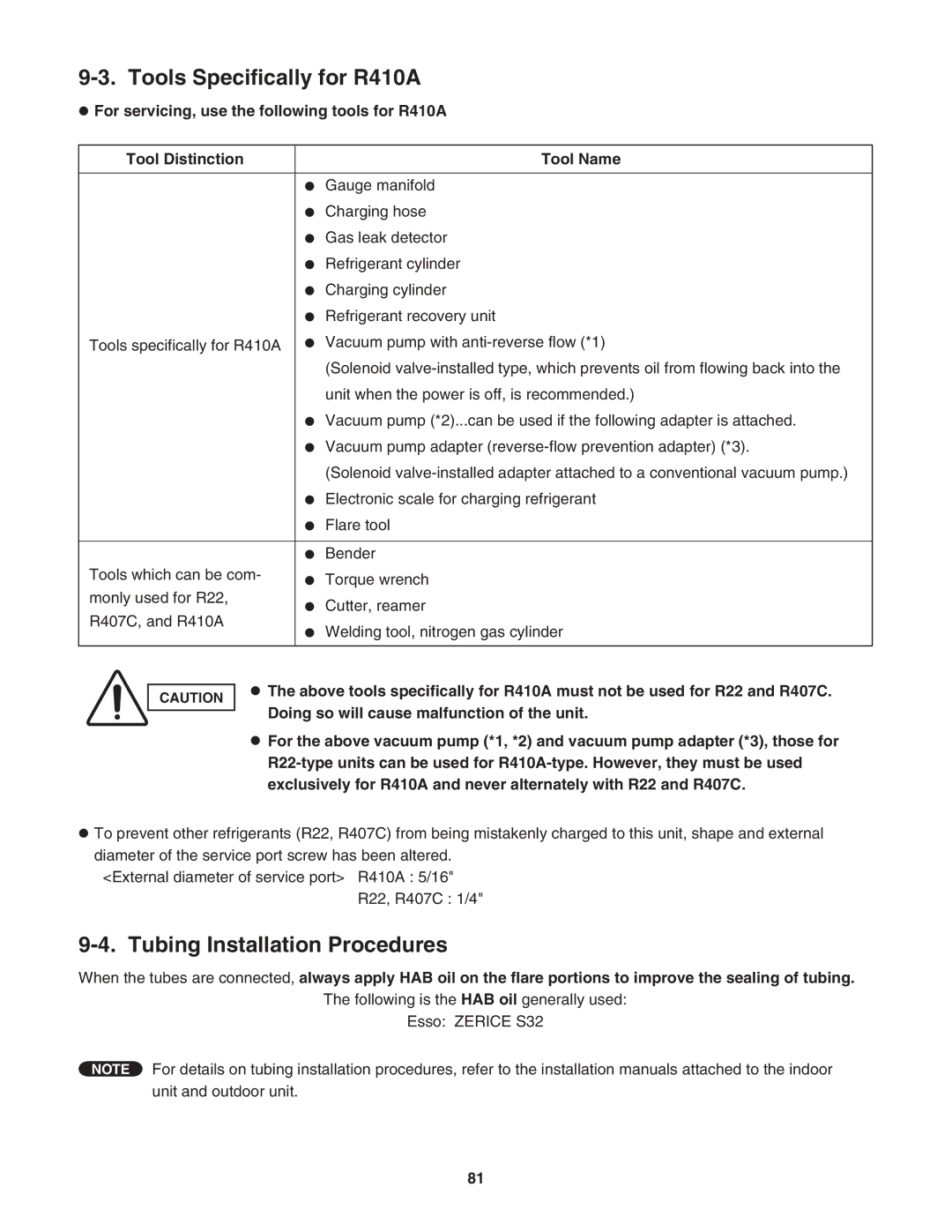 Panasonic CU-4KS31NBU service manual Tools Specifically for R410A, Tubing Installation Procedures 