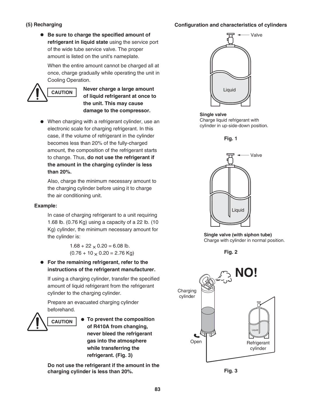 Panasonic CU-4KS31NBU service manual Amount in the charging cylinder is less than 20%, Example, To prevent the composition 