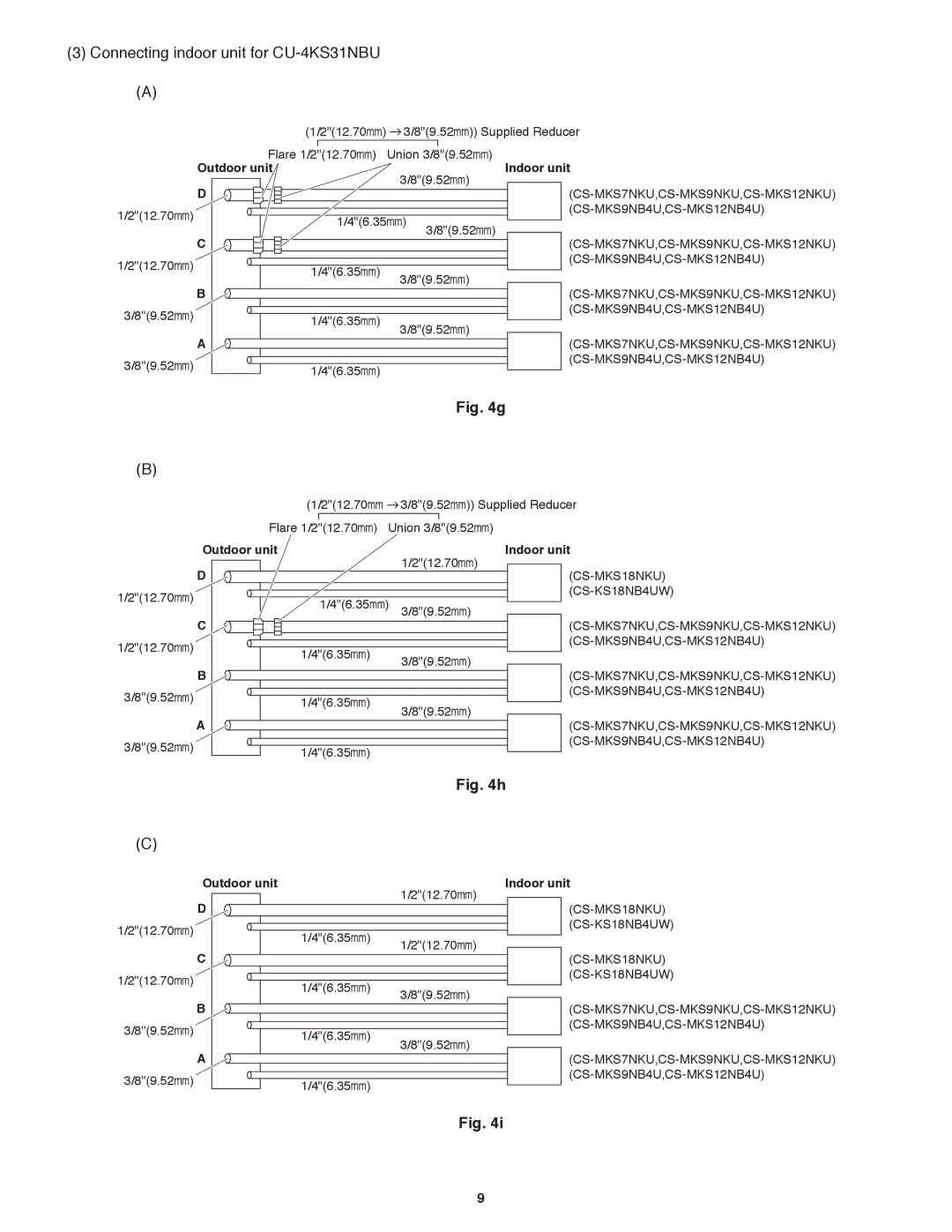 Panasonic service manual Connecting indoor unit for CU-4KS31NBU 