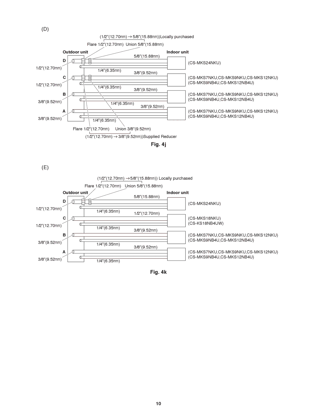 Panasonic CU-4KS31NBU service manual CS-MKS24NKU 