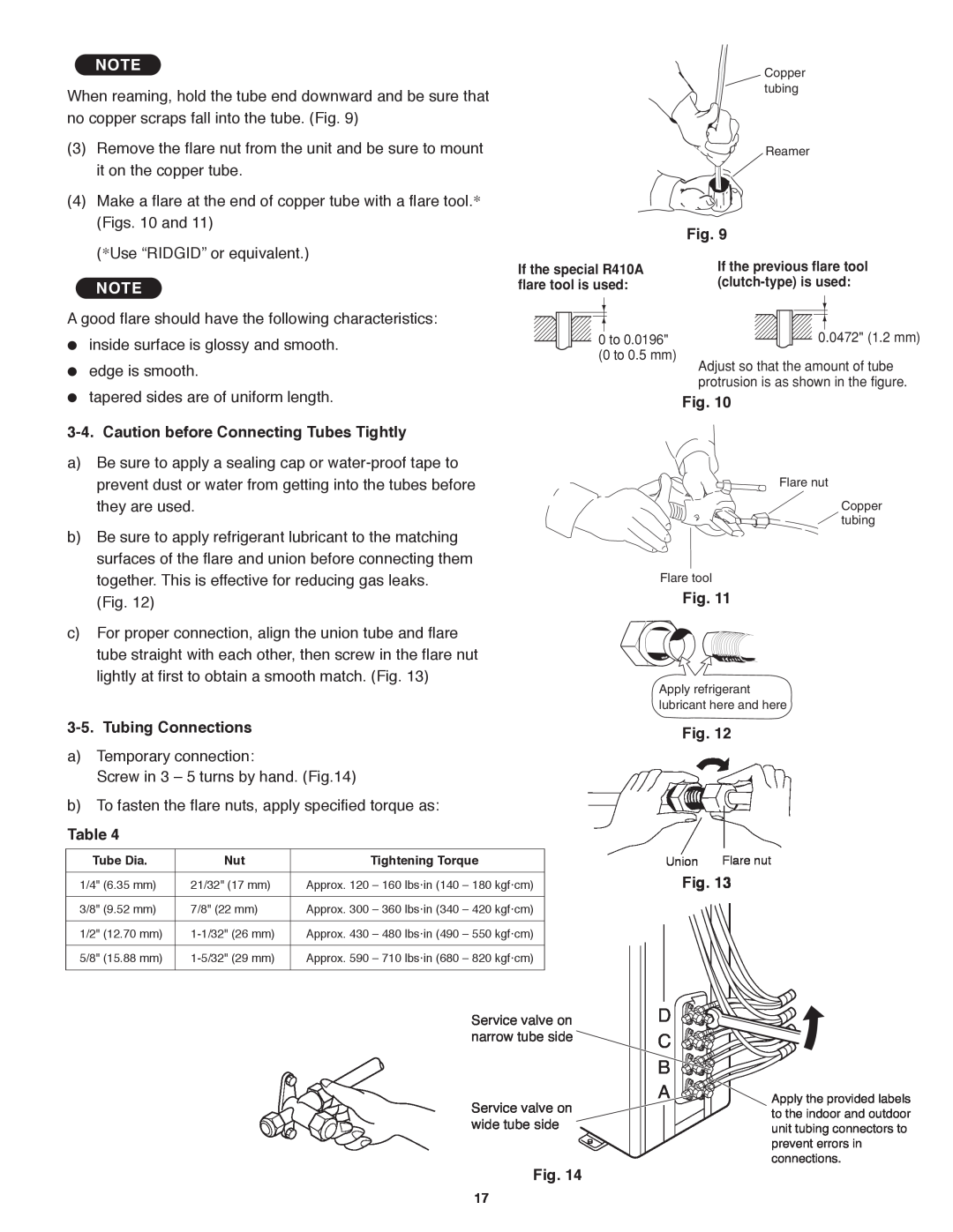 Panasonic CU-4KS31NBU service manual D C B, Caution before Connecting Tubes Tightly, Fig, Tubing Connections 