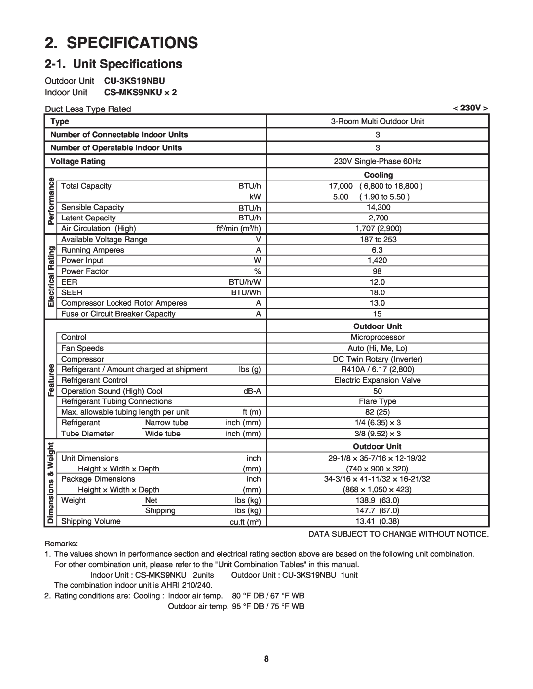 Panasonic CU-4KS31NBU Unit Specifications, Type, Number of Connectable Indoor Units, Number of Operatable Indoor Units 