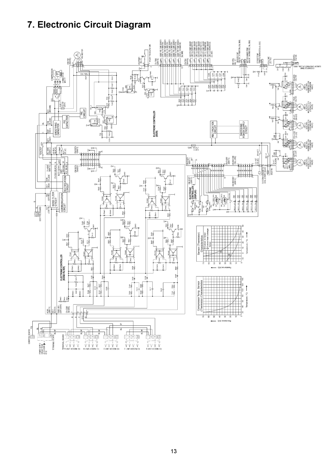 Panasonic CU-5E36QBU service manual Electronic Circuit Diagram 