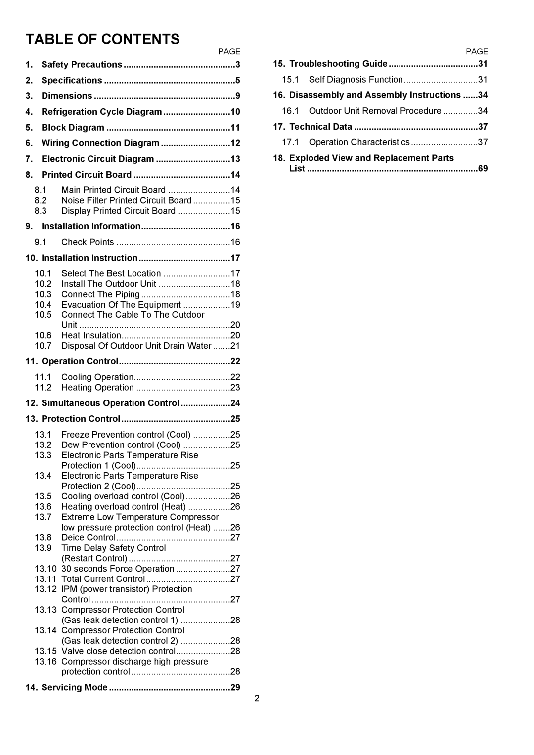 Panasonic CU-5E36QBU service manual Table of Contents 