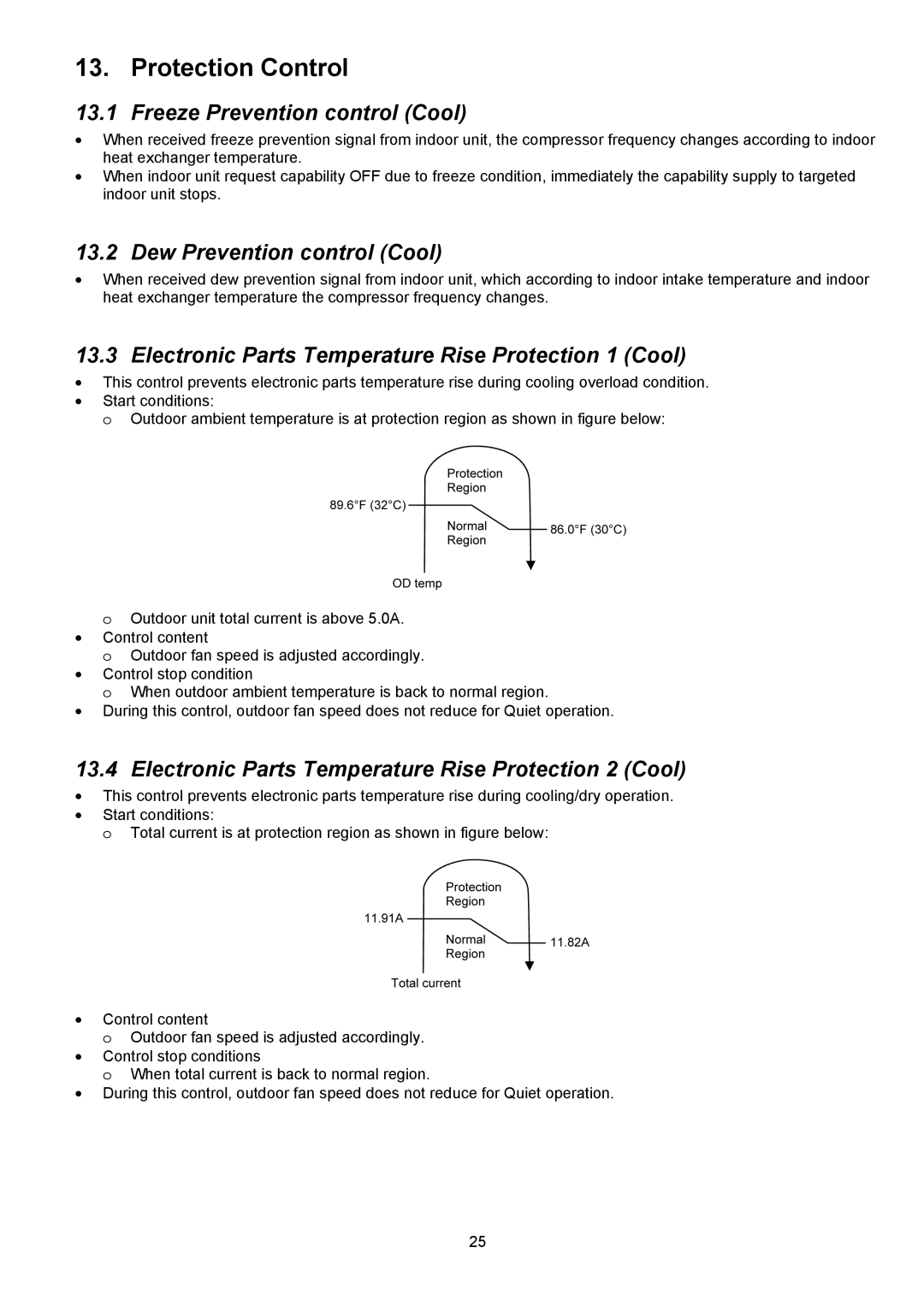 Panasonic CU-5E36QBU service manual Protection Control, Freeze Prevention control Cool, Dew Prevention control Cool 