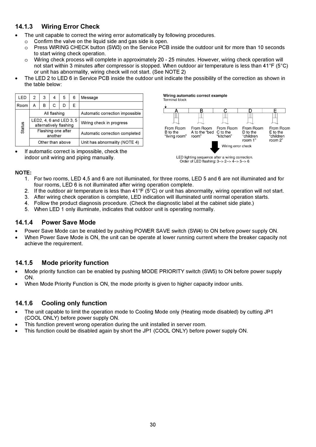 Panasonic CU-5E36QBU service manual Wiring Error Check, Power Save Mode, Mode priority function, Cooling only function 