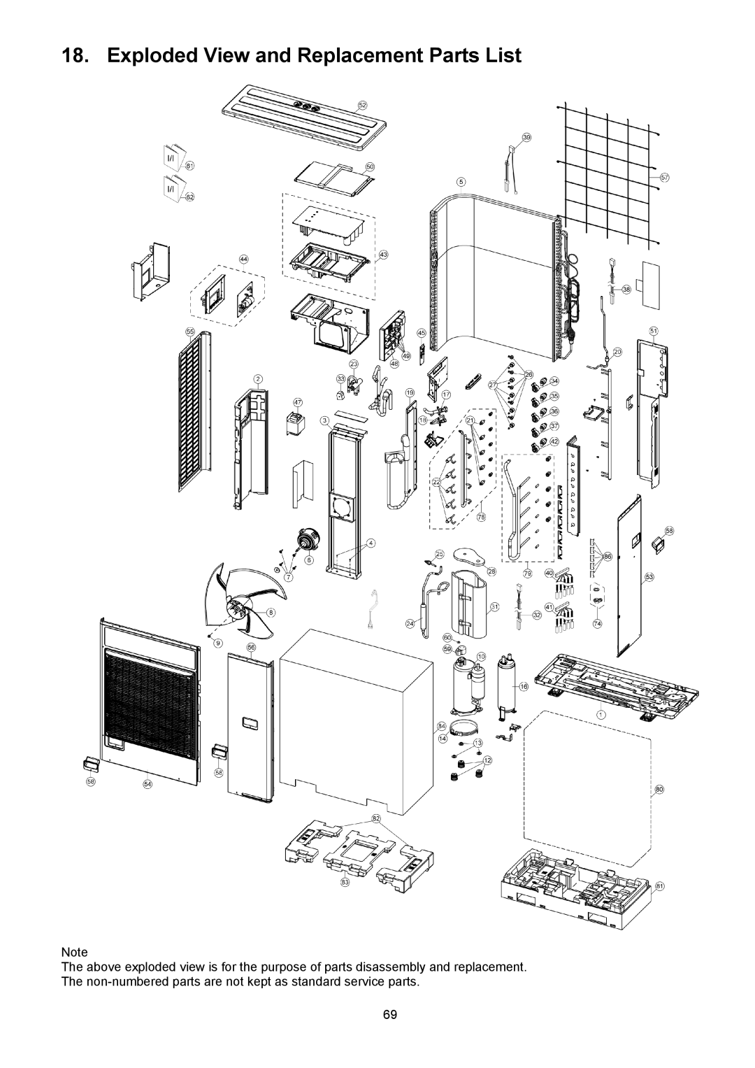 Panasonic CU-5E36QBU service manual Exploded View and Replacement Parts List 