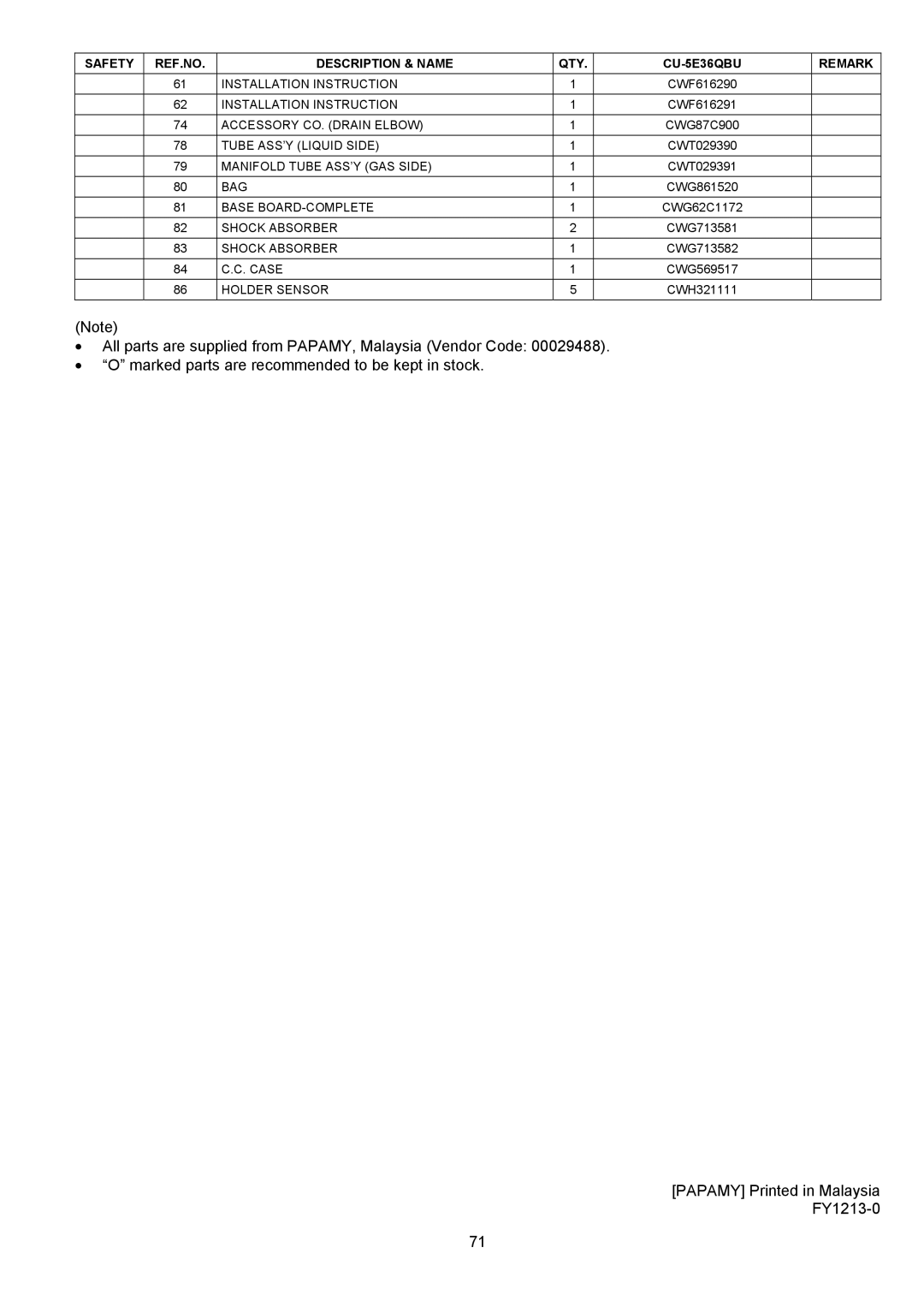 Panasonic CU-5E36QBU service manual Installation Instruction 