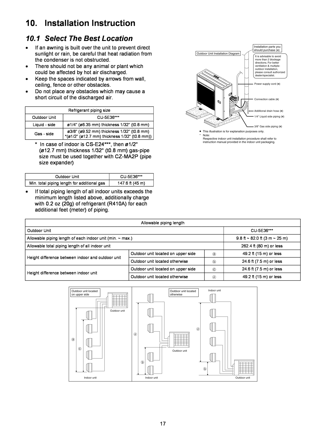 Panasonic CU-5E36QBU service manual Installation Instruction, Select The Best Location 