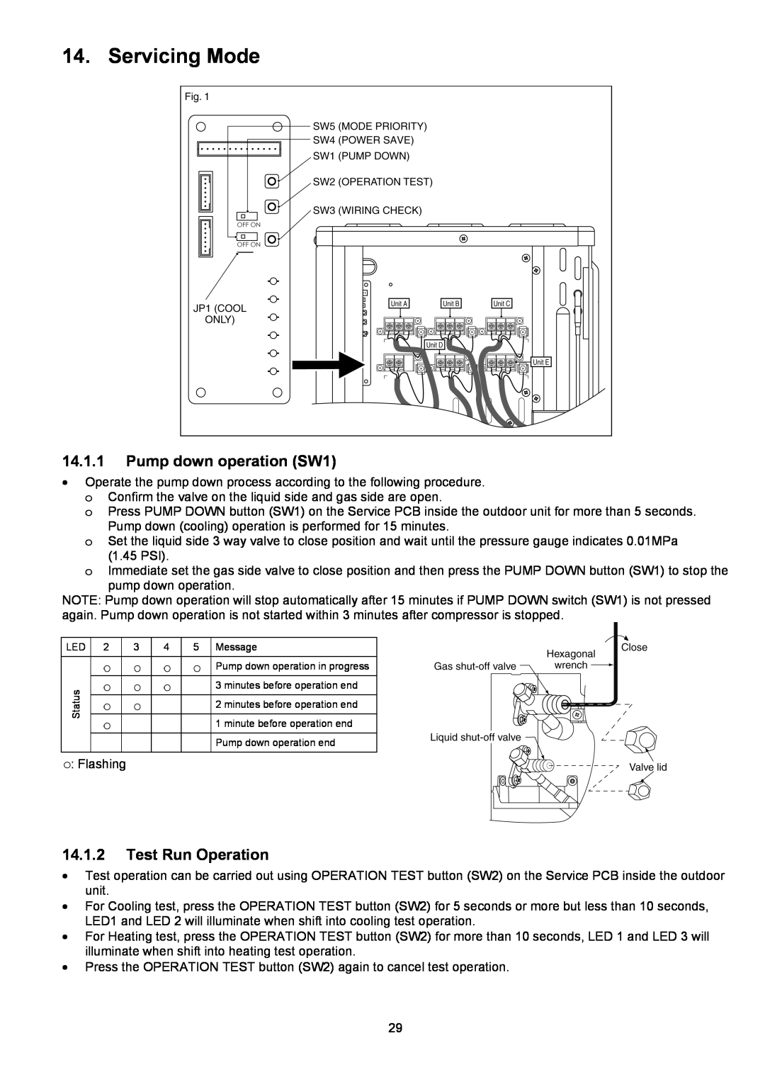 Panasonic CU-5E36QBU service manual Servicing Mode, 14.1.1Pump down operation SW1, 14.1.2Test Run Operation 