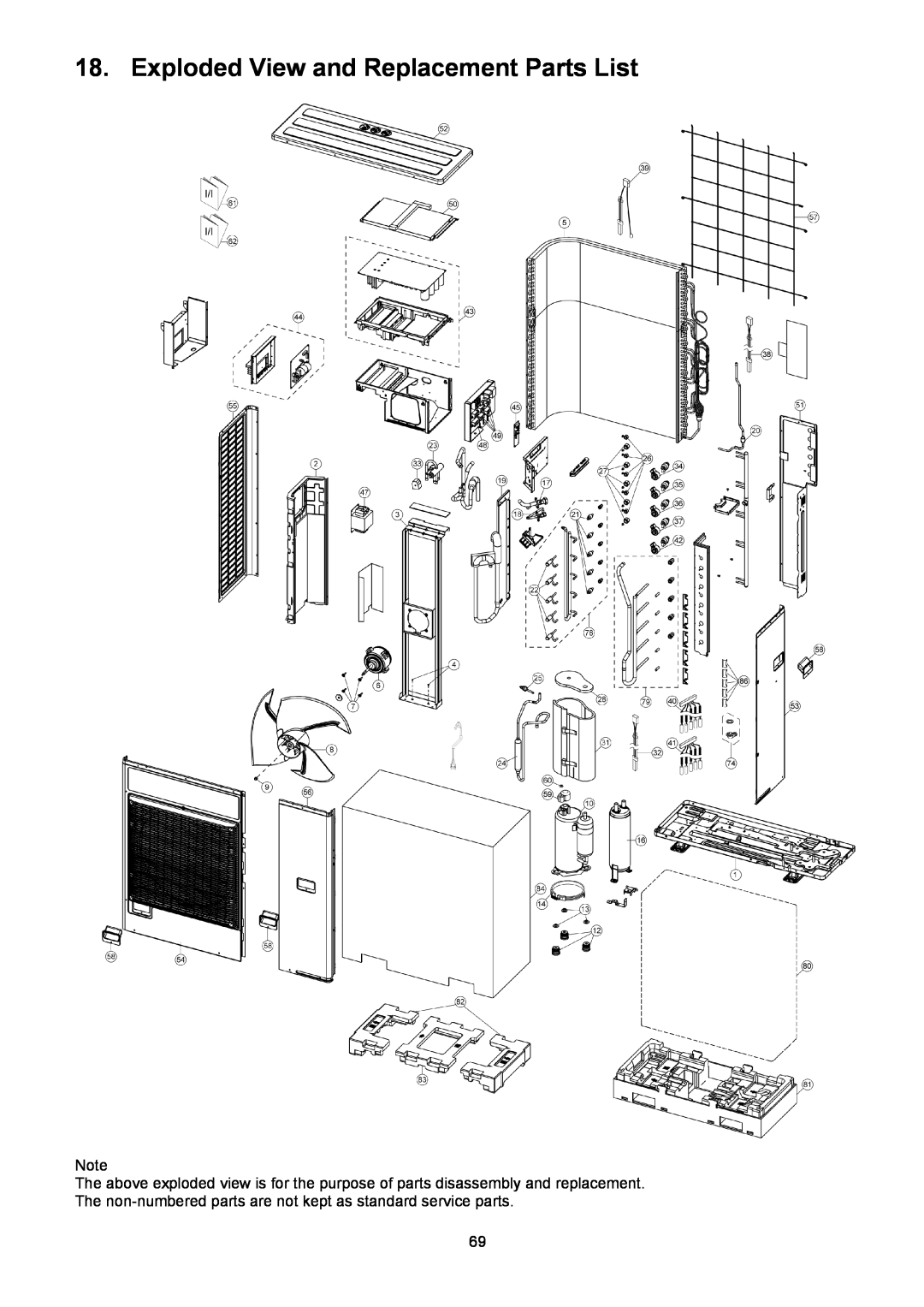 Panasonic CU-5E36QBU service manual Exploded View and Replacement Parts List 