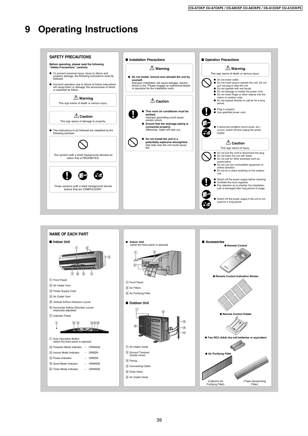 Panasonic CU-A7CKP5, CU-A12CKP5, CU-A9CKP5, CS-A9CKP manual Operating Instructions, Safety Precautions, Name of Each Part 