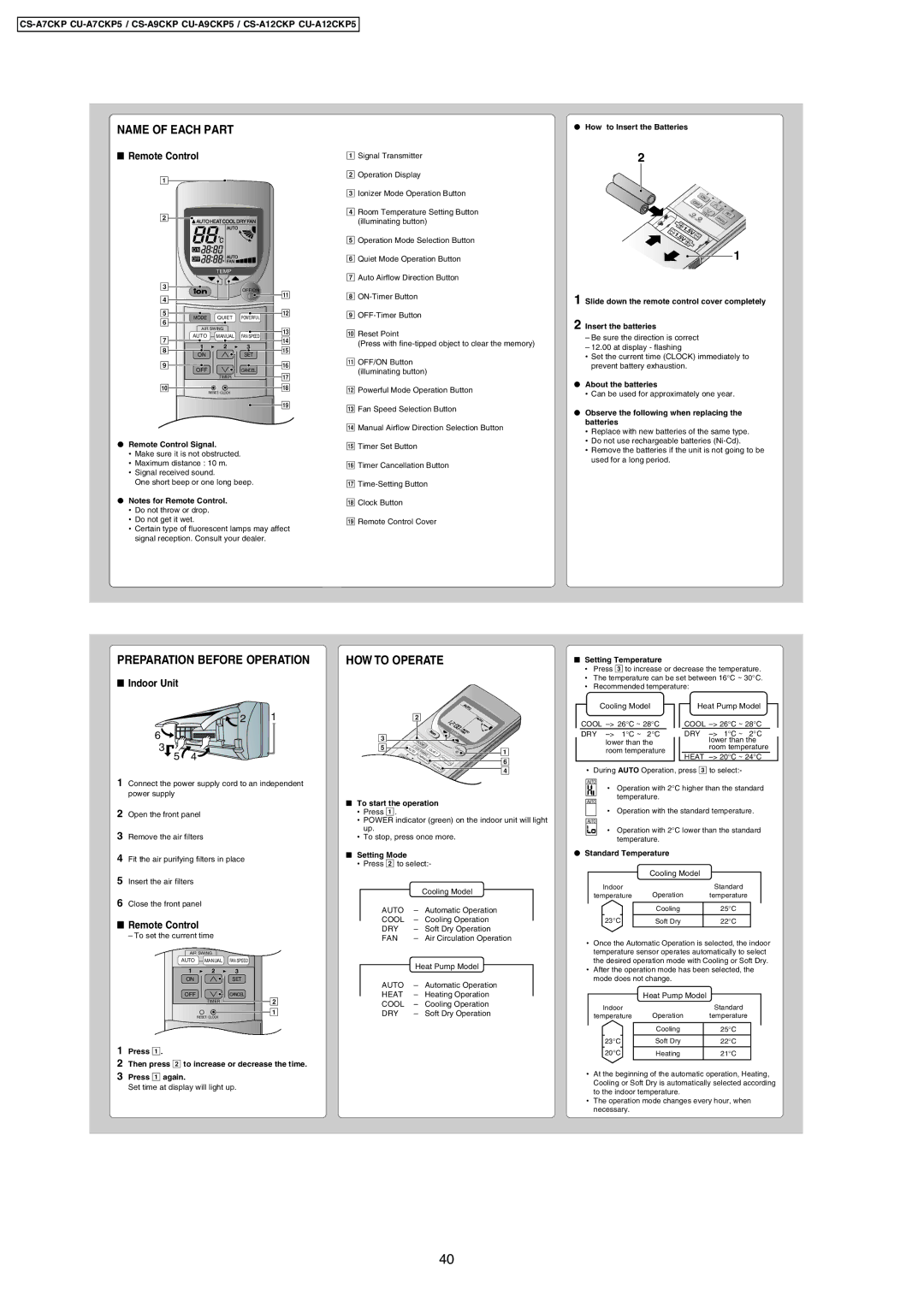 Panasonic CU-A9CKP5, CU-A12CKP5, CU-A7CKP5, CS-A9CKP, CS-A12CKP Preparation Before Operation, Remote Control, Indoor Unit 