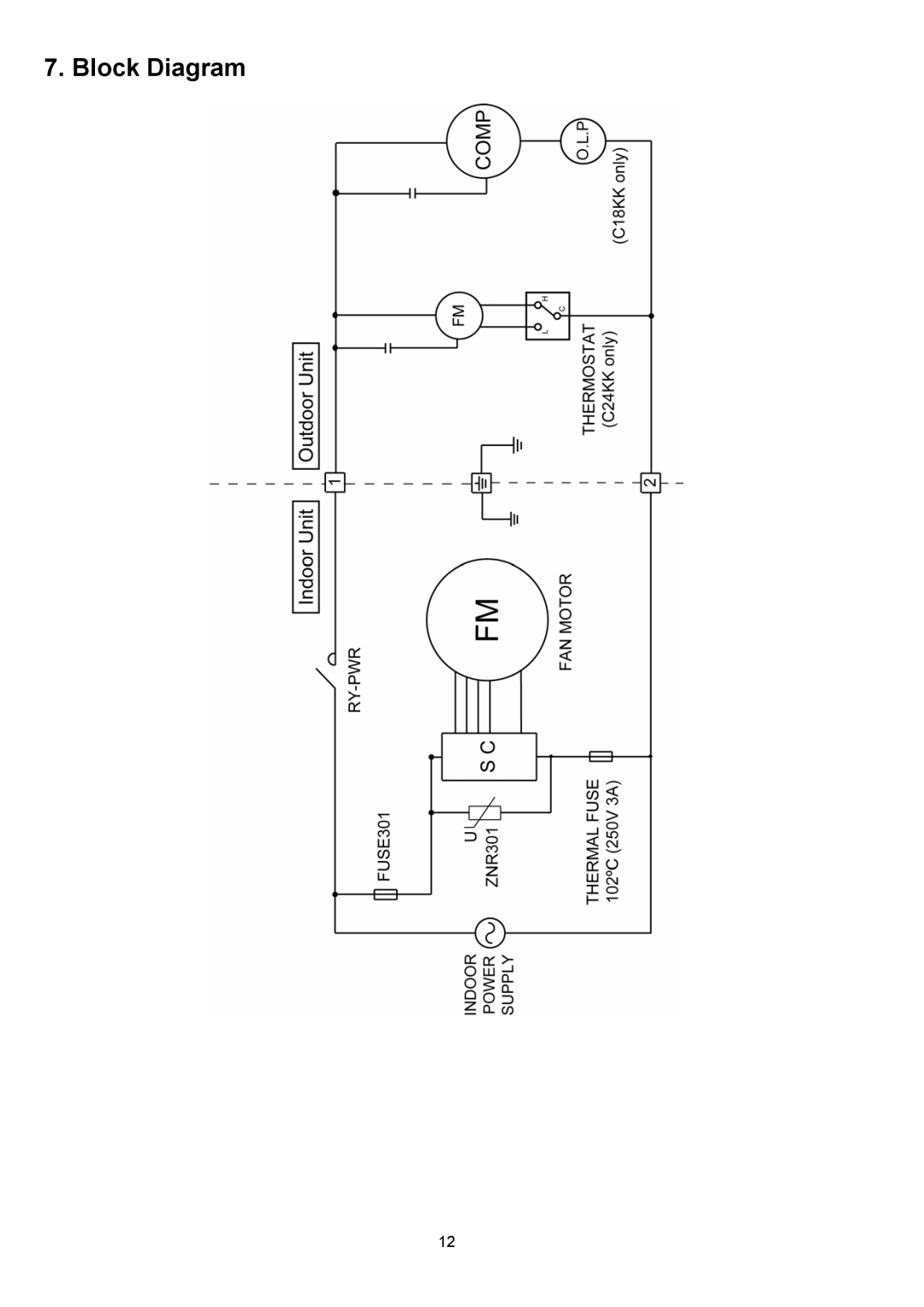 Panasonic CU-C18KKS, CU-C24KKS, CS-C18KKS, CS-C24KKS dimensions Block Diagram 