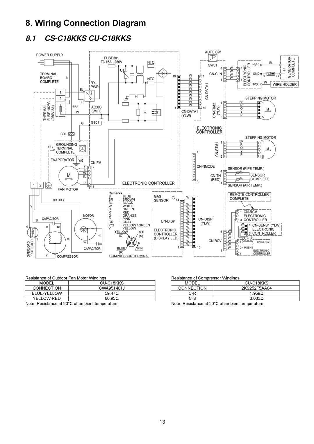 Panasonic CU-C24KKS, CS-C24KKS dimensions Wiring Connection Diagram, CS-C18KKS CU-C18KKS 