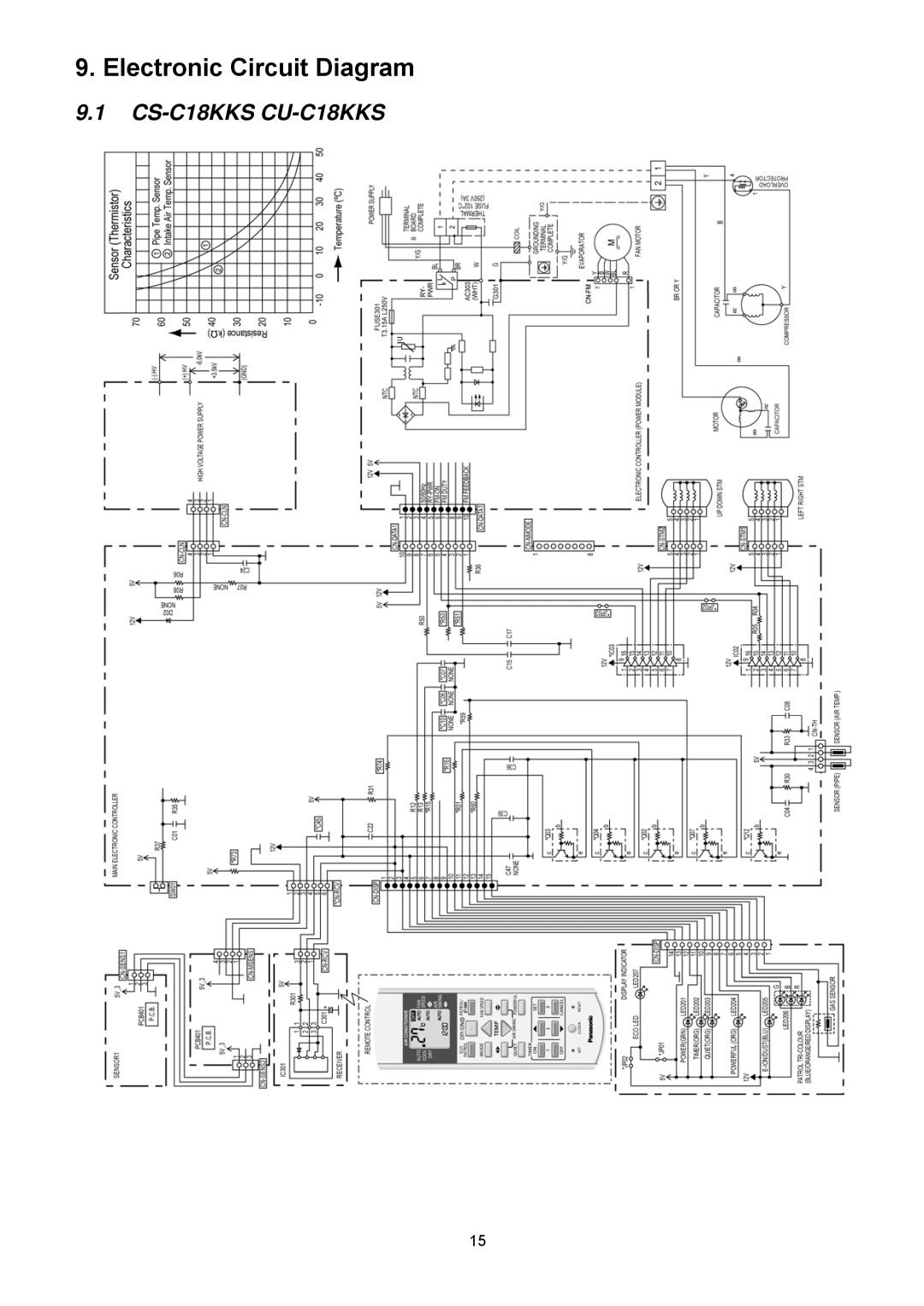 Panasonic CS-C24KKS, CU-C18KKS, CU-C24KKS, CS-C18KKS dimensions Electronic Circuit Diagram 