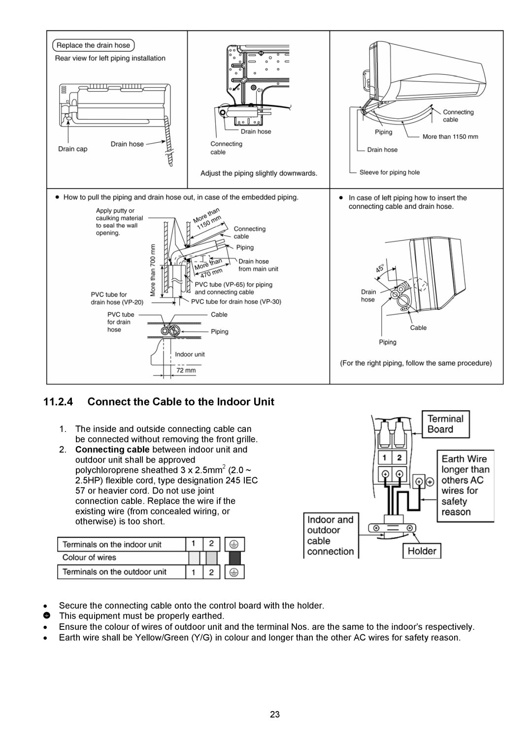 Panasonic CS-C24KKS, CU-C18KKS, CU-C24KKS, CS-C18KKS dimensions Connect the Cable to the Indoor Unit 