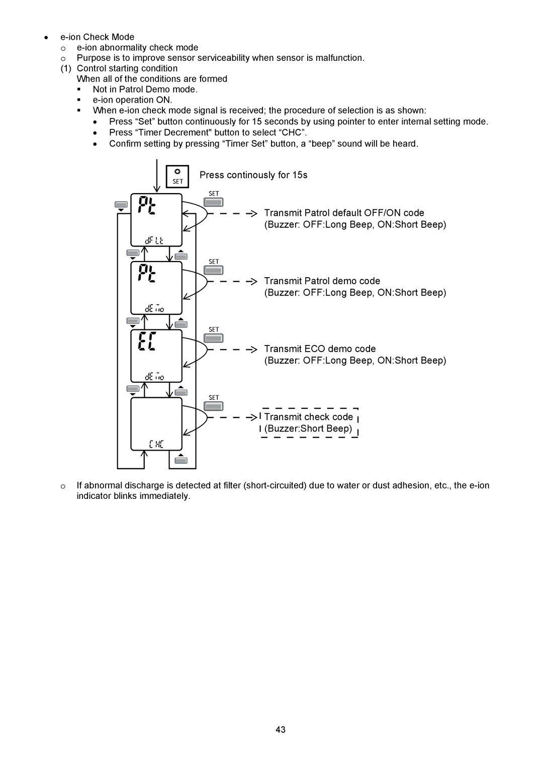 Panasonic CS-C24KKS, CU-C18KKS, CU-C24KKS, CS-C18KKS dimensions Press continously for 15s 