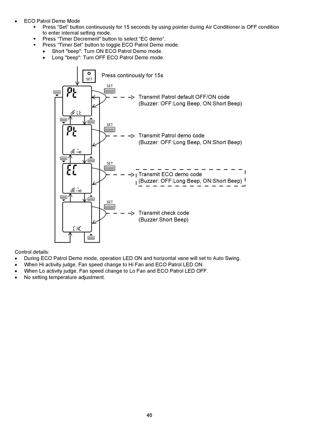 Panasonic CS-C18KKS, CU-C18KKS, CU-C24KKS, CS-C24KKS dimensions Press continously for 15s 