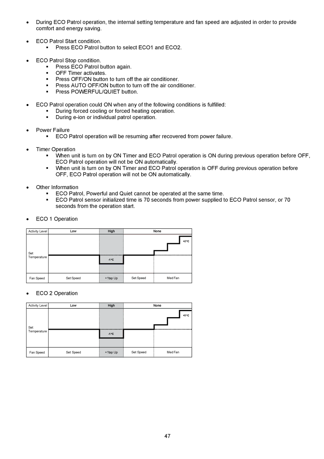 Panasonic CS-C24KKS, CU-C18KKS, CU-C24KKS, CS-C18KKS dimensions ECO 2 Operation 