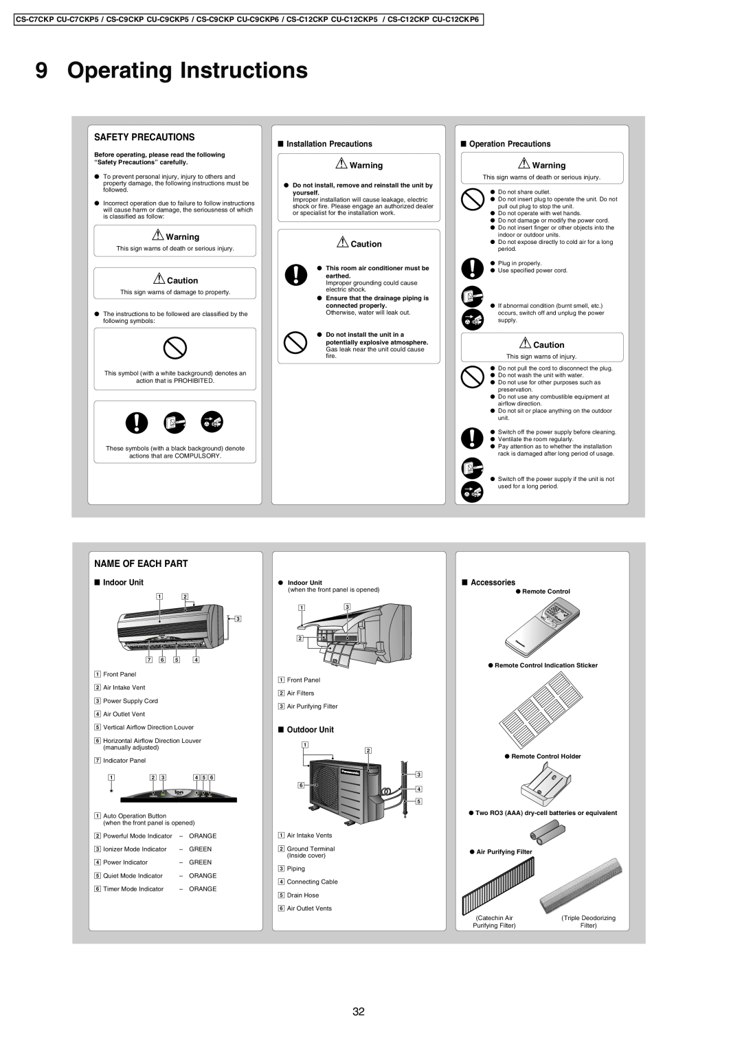 Panasonic CU-C9CKP5 manual Operating Instructions, Safety Precautions, Name Of Each Part, Installation Precautions 