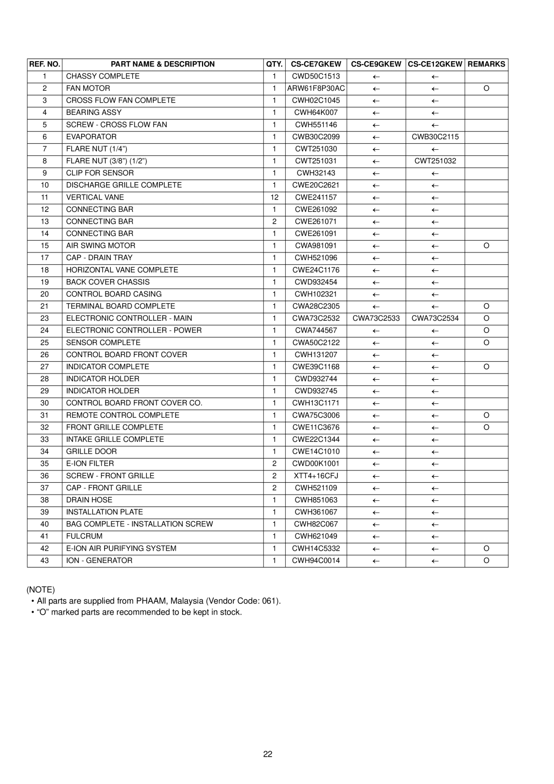 Panasonic CS-CE12GKEW, CU-CE9GKE, CU-CE12GKE, CU-CE7GKE, CS-CE7GKEW, CS-CE9GKEW specifications Chassy Complete 