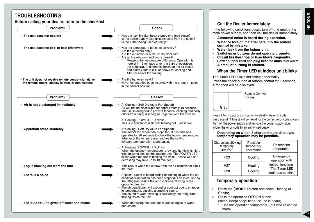 Panasonic CS-E12CKP Before calling your dealer, refer to the checklist, Call the Dealer Immediately, Temporary operation 