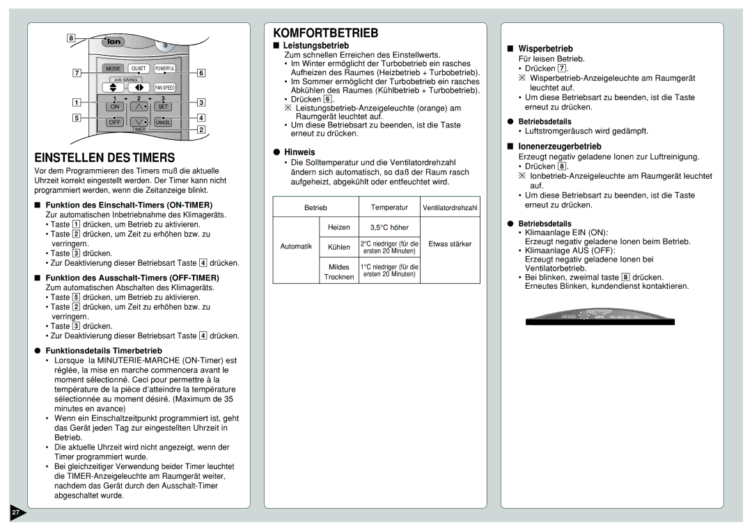 Panasonic CS-E15CKP, CU-E12CKP5, CU-E15CKP5, CU-E9CKP5, CS-E9CKP, CS-E12CKP manual Einstellen DES Timers, Komfortbetrieb 