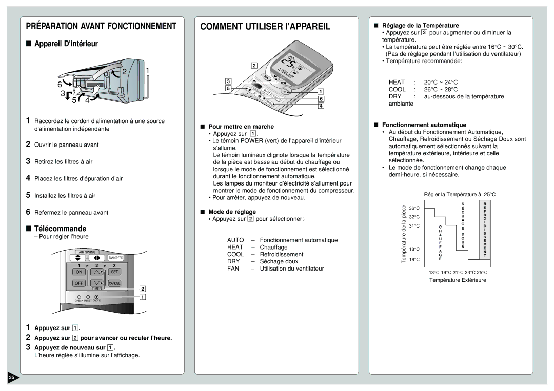 Panasonic CU-E12CKP5 manual Comment Utiliser Iappareil, Réglage de la Température, Pour mettre en marche, Mode de réglage 
