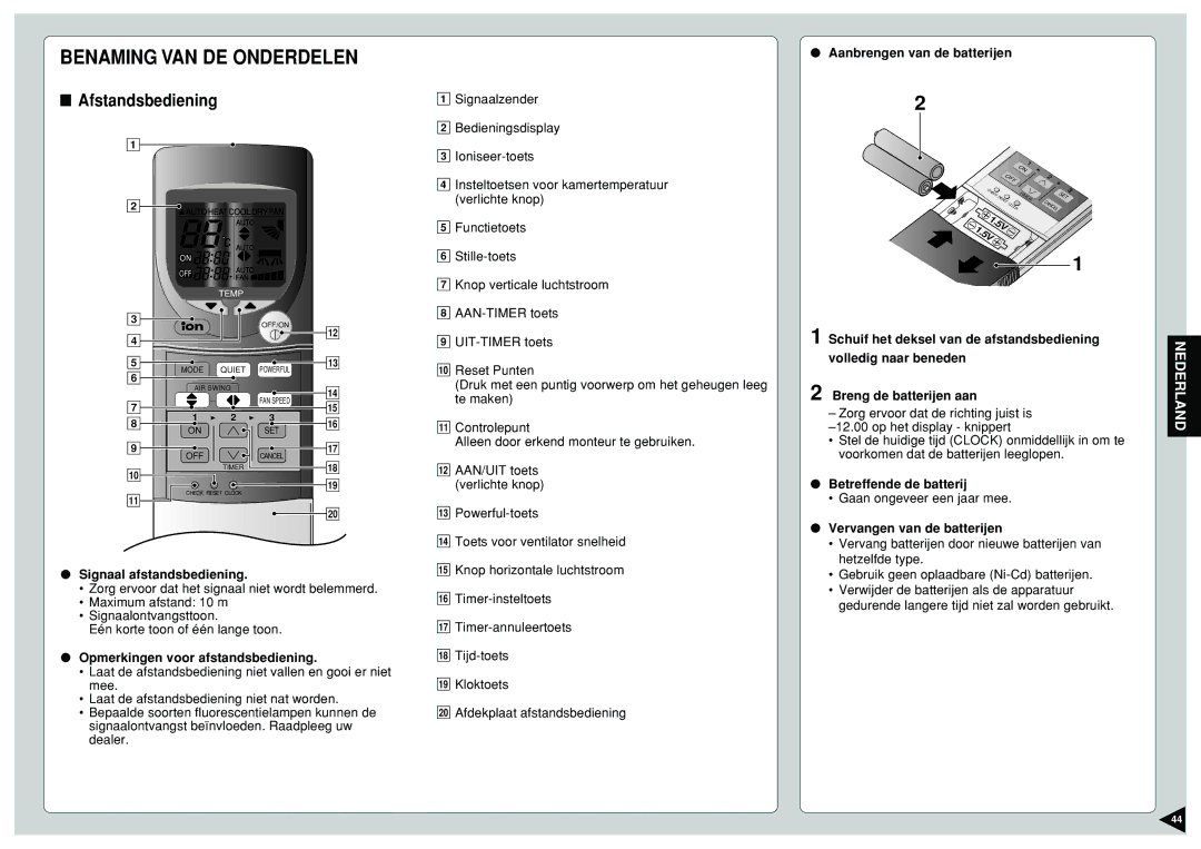 Panasonic CS-E9CKP, CU-E12CKP5, CU-E15CKP5, CU-E9CKP5, CS-E15CKP, CS-E12CKP manual Afstandsbediening 