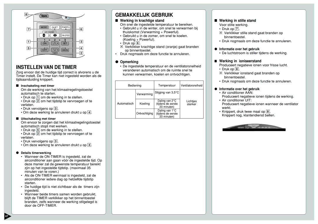 Panasonic CU-E12CKP5 Instellen VAN DE Timer, Gemakkelijk Gebruik, Werking in krachtige stand, Werking in stille stand 