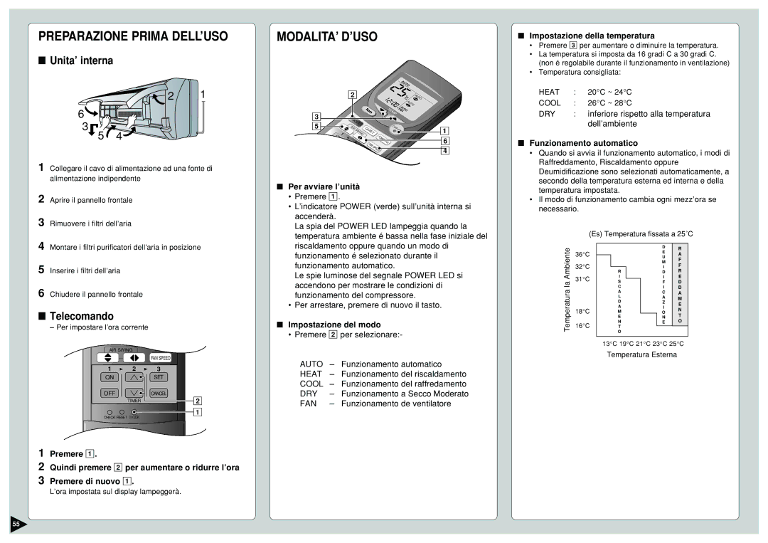 Panasonic CU-E9CKP5 manual Preparazione Prima DELL’USO MODALITA’ D’USO, Impostazione della temperatura, Per avviare l’unità 