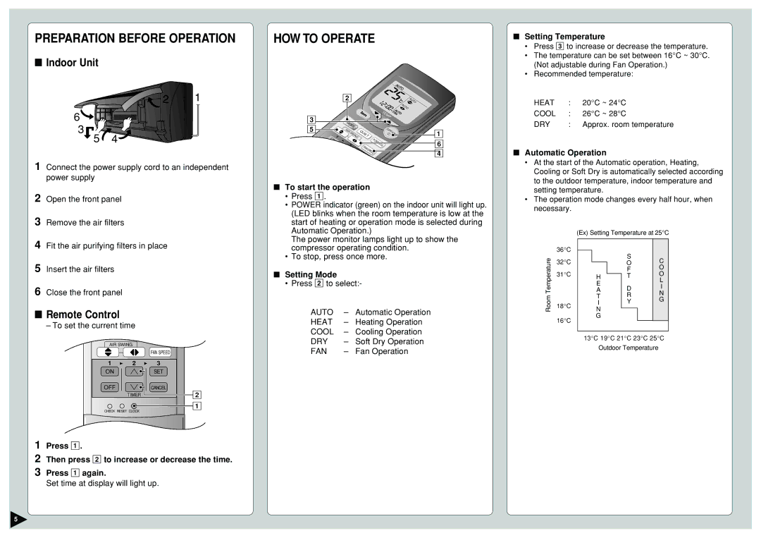 Panasonic CU-E12CKP5 Preparation Before Operation HOW to Operate, Setting Temperature, Open the front panel, Setting Mode 