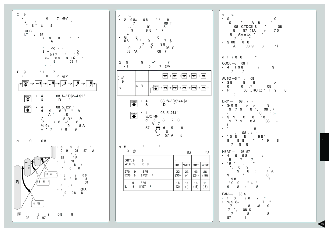 Panasonic CU-E15CKP5, CU-E12CKP5, CU-E9CKP5, CS-E9CKP, CS-E15CKP, CS-E12CKP manual Heat 