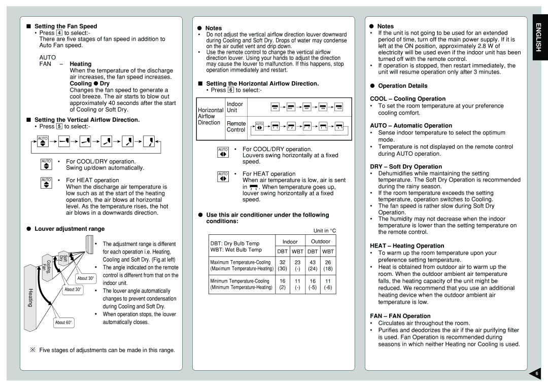 Panasonic CU-E15CKP5 Setting the Fan Speed, FAN Heating, Setting the Vertical Airflow Direction, Louver adjustment range 