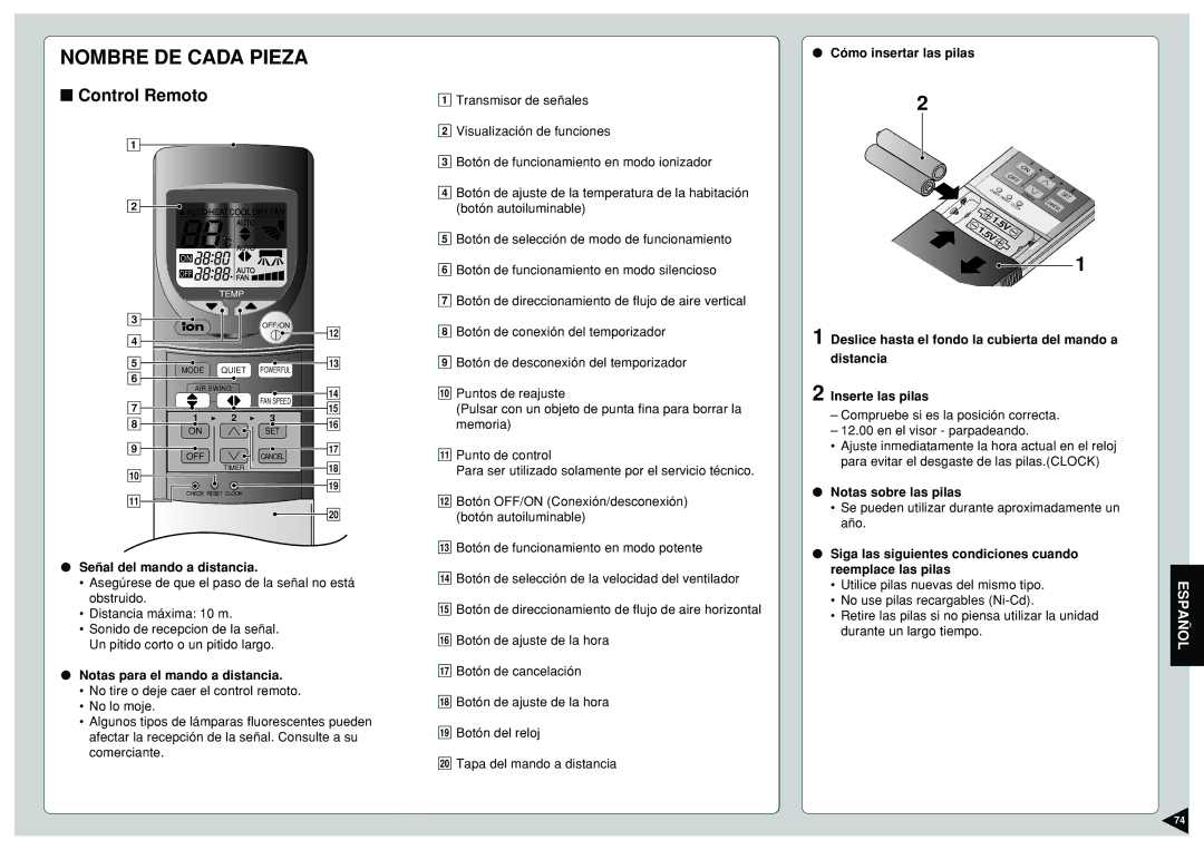 Panasonic CS-E9CKP, CU-E12CKP5, CU-E15CKP5, CU-E9CKP5, CS-E15CKP, CS-E12CKP manual Control Remoto 