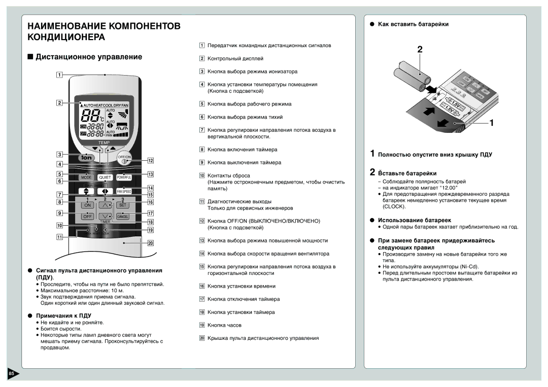 Panasonic CU-E9CKP5, CU-E12CKP5, CU-E15CKP5, CS-E9CKP, CS-E15CKP, CS-E12CKP manual Ñëòú‡Ìˆëóììóâ Ûô‡‚Îâìëâ 