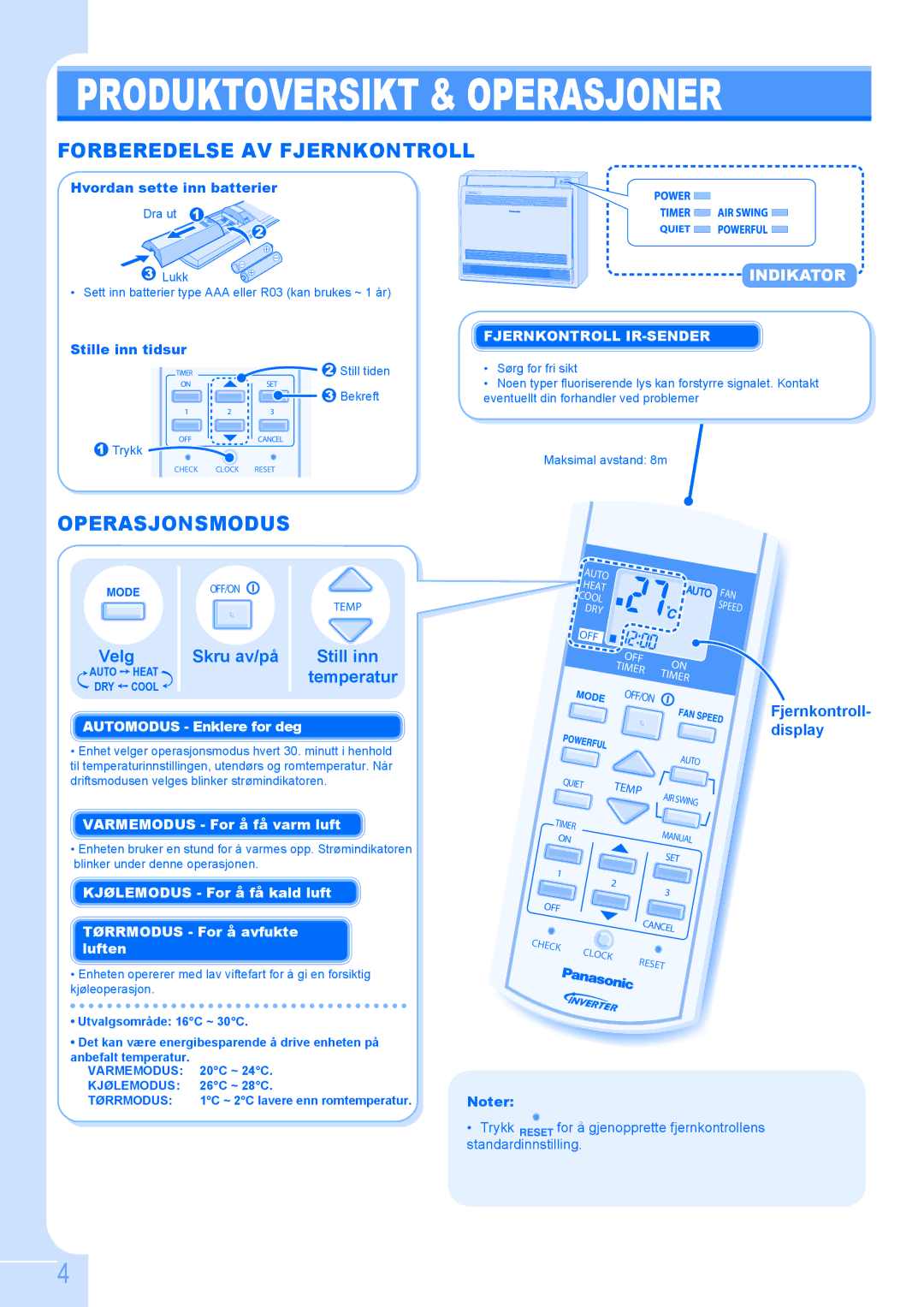 Panasonic CU-E7GKE, F565488 Forberedelse AV Fjernkontroll, Operasjonsmodus, Indikator, Temperatur, Fjernkontroll- display 