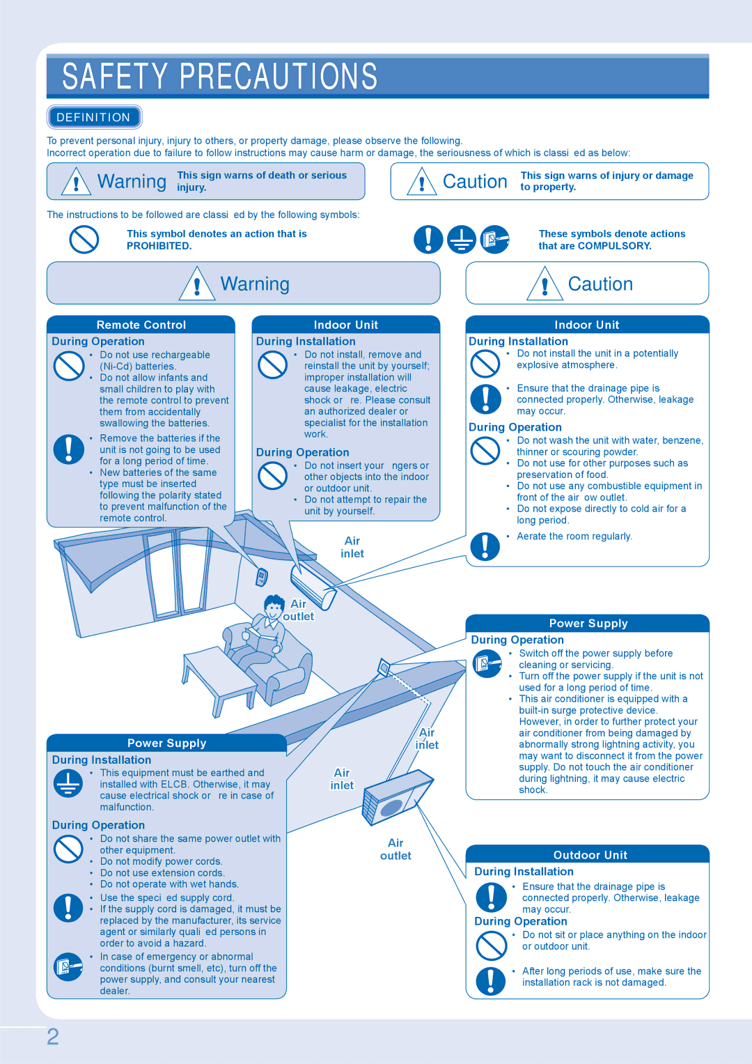 Panasonic CU-E12GKE Safety Precautions, Definition, Remote Control Indoor Unit, Power Supply, Outdoor Unit 