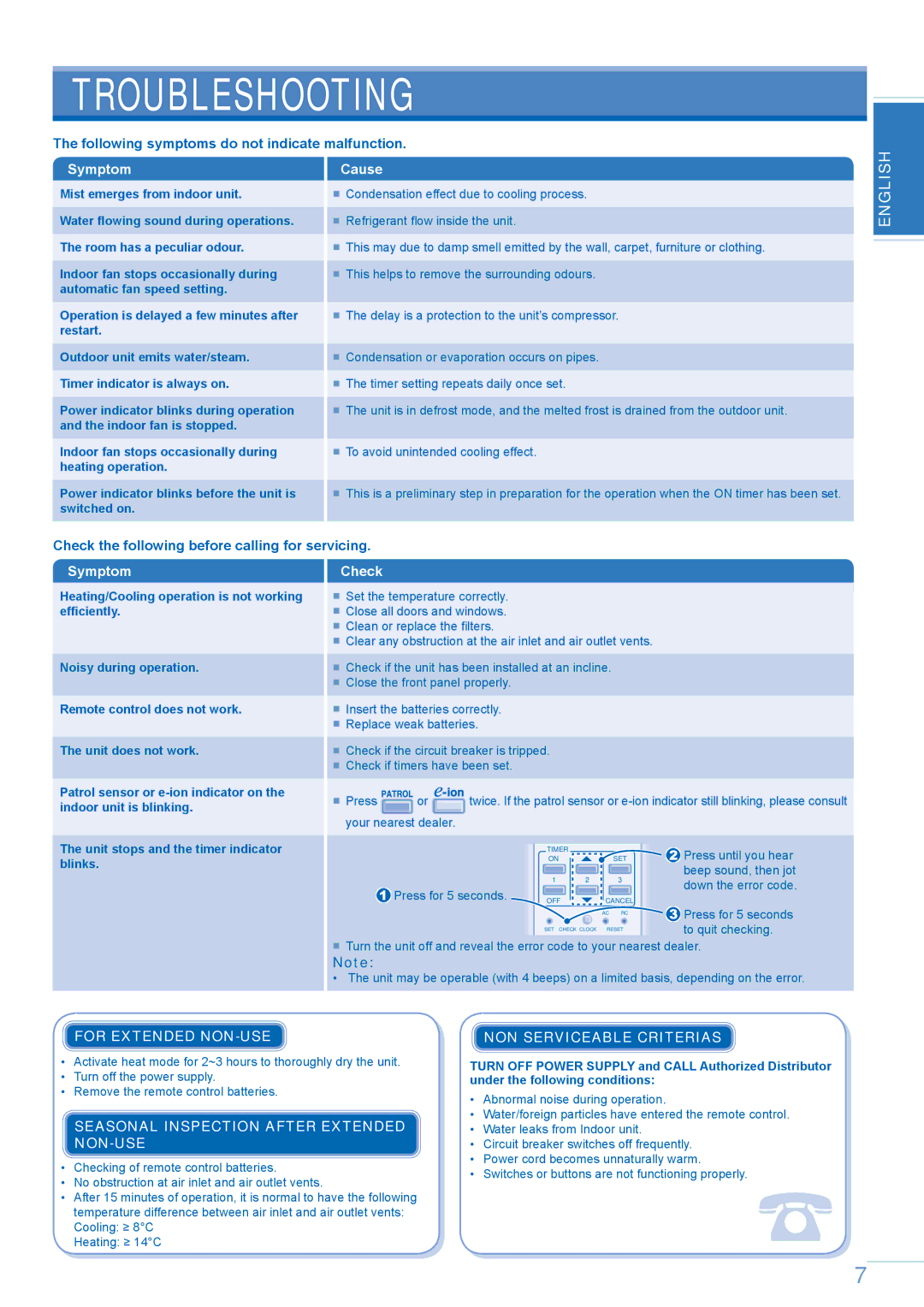 Panasonic CU-E12GKE Troubleshooting, For Extended NON-USE, Seasonal Inspection After Extended NON-USE 