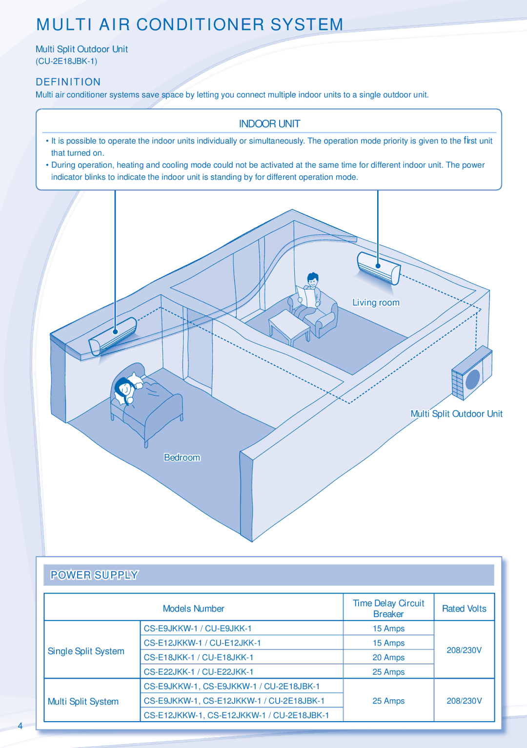 Panasonic CU-2E18JBK-1, CU-E12JKK-1, CU-E18JKK-1, CU-E22JKK-1, CU-E9JKK-1 manual Multi AIR Conditioner System, Definition 