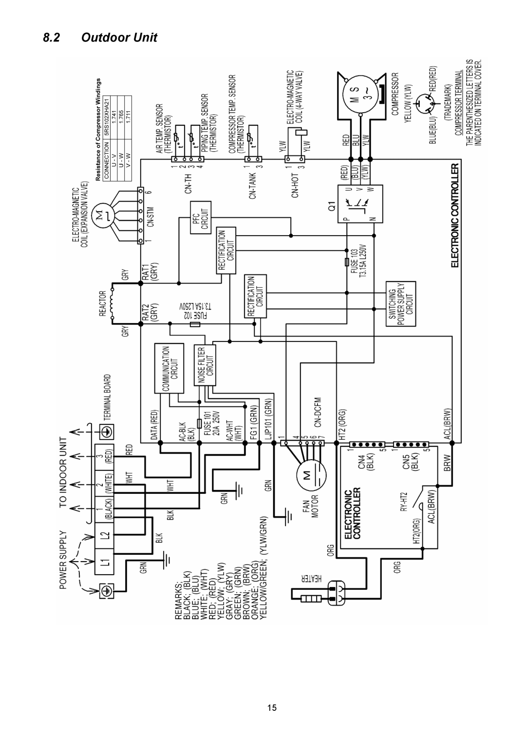 Panasonic CS-E12NKUAW, CU-E12NKUA, CU-E9NKUA, CS-E9NKUAW service manual Outdoor Unit 