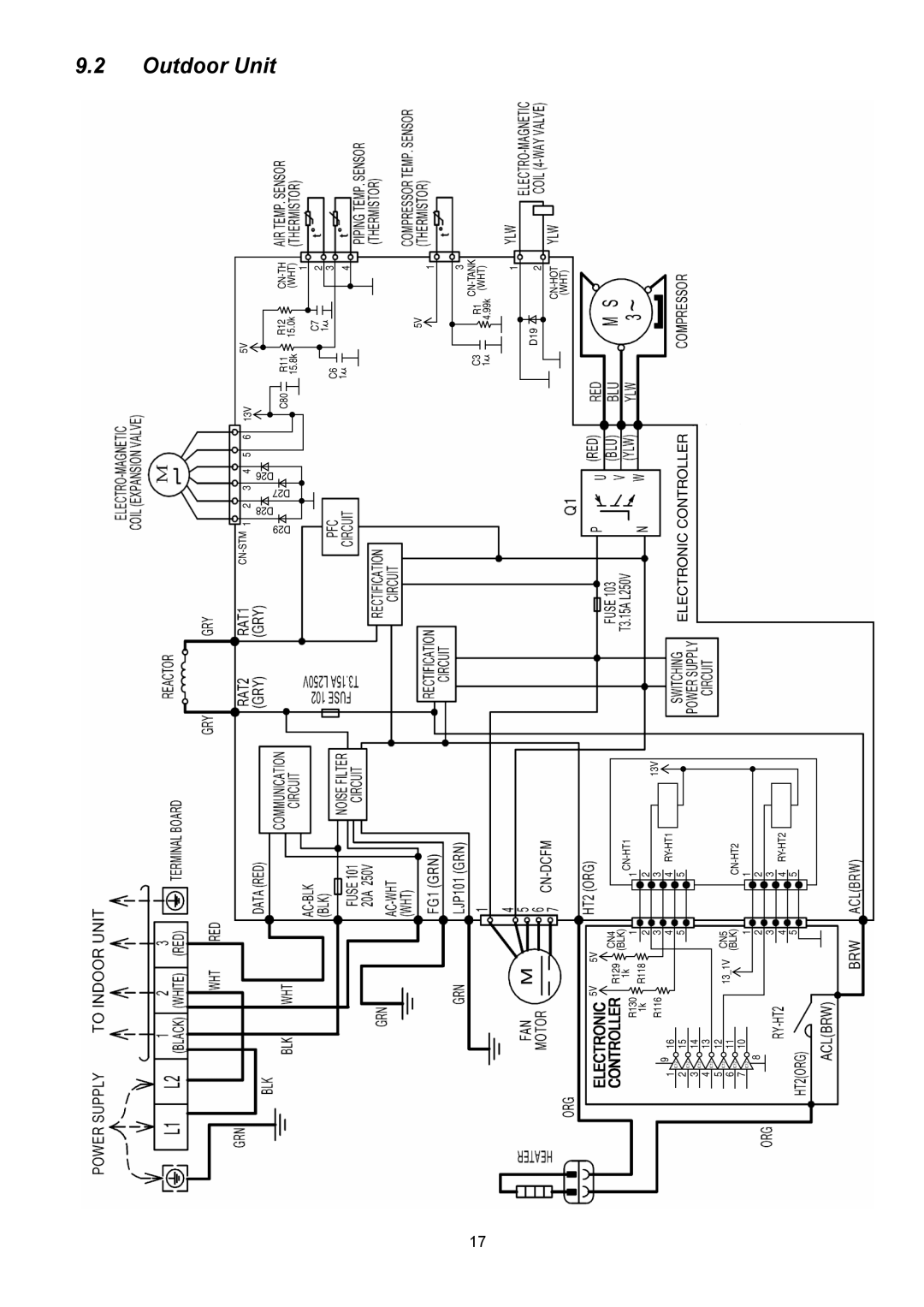 Panasonic CU-E9NKUA, CU-E12NKUA, CS-E9NKUAW, CS-E12NKUAW service manual Outdoor Unit 