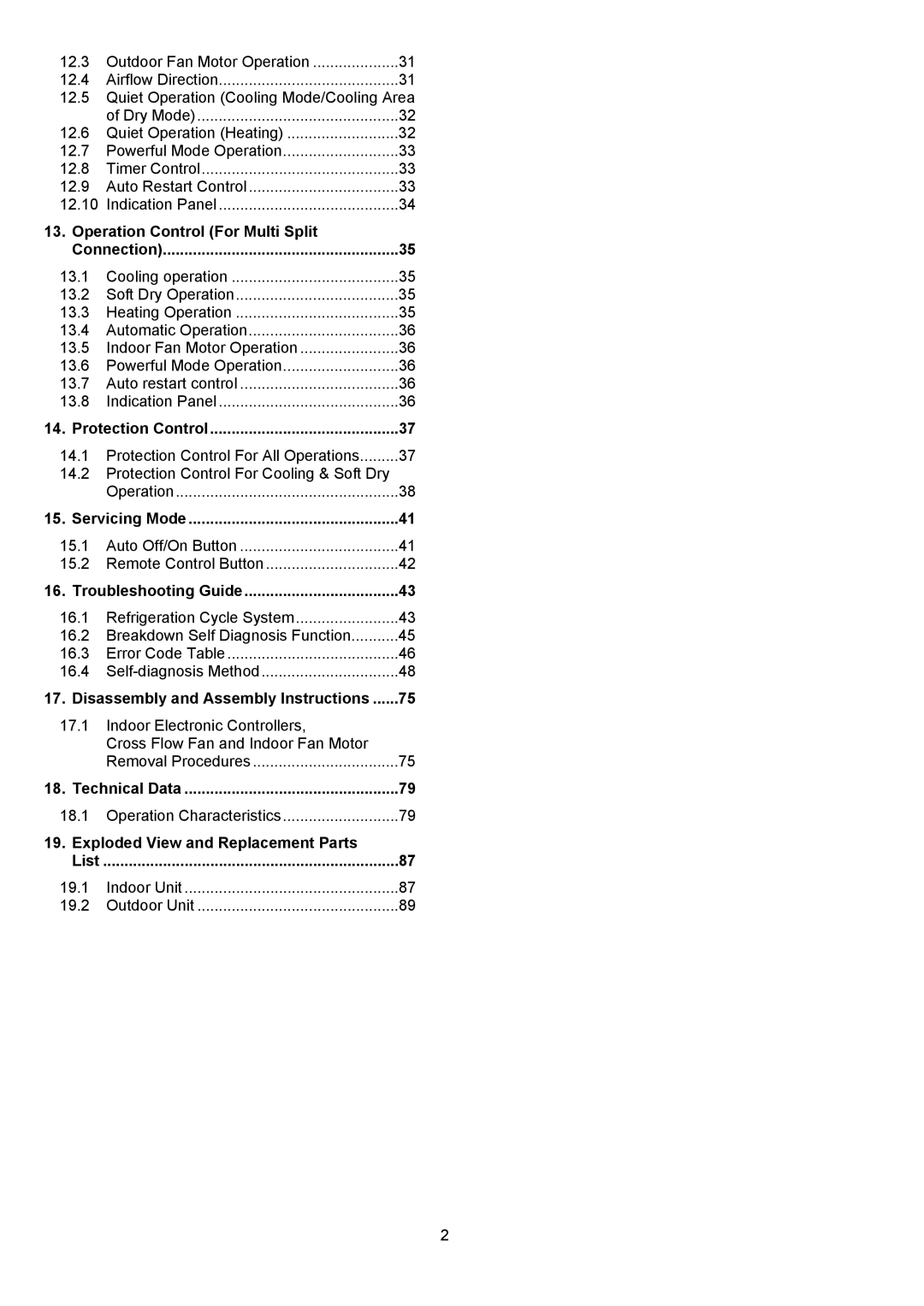 Panasonic CS-E9NKUAW, CU-E12NKUA, CU-E9NKUA, CS-E12NKUAW service manual Exploded View and Replacement Parts List 