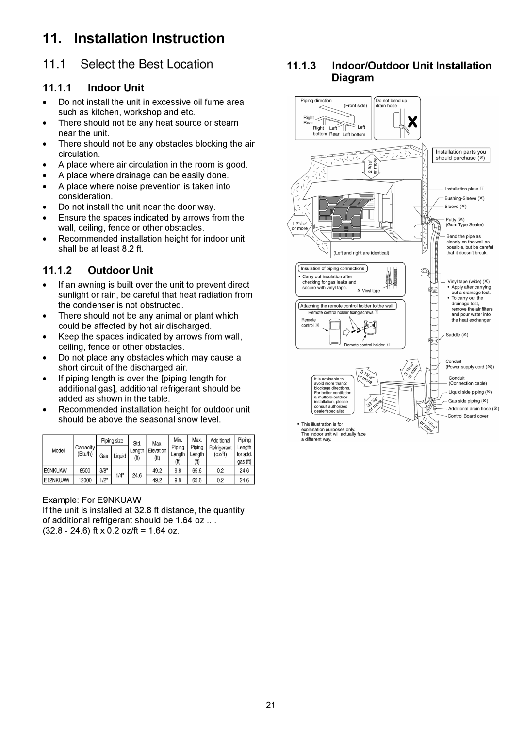 Panasonic CU-E9NKUA, CU-E12NKUA, CS-E9NKUAW Installation Instruction, Select the Best Location, Indoor Unit, Outdoor Unit 