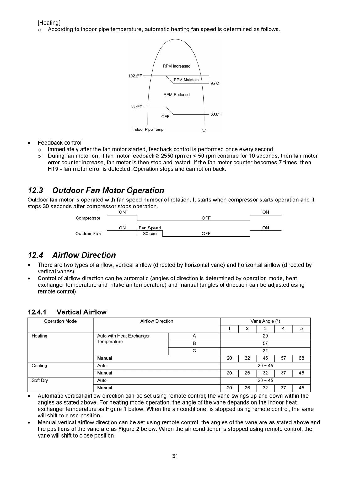 Panasonic CS-E12NKUAW, CU-E12NKUA, CU-E9NKUA, CS-E9NKUAW Outdoor Fan Motor Operation, Airflow Direction, Vertical Airflow 