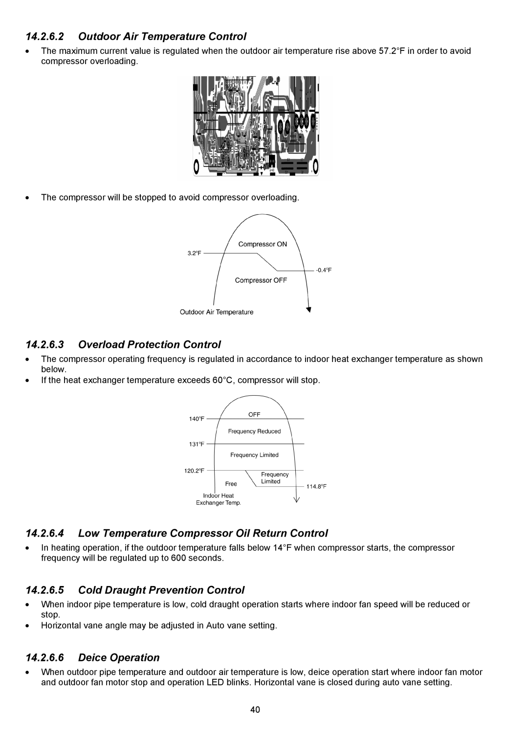 Panasonic CU-E12NKUA, CU-E9NKUA, CS-E9NKUAW, CS-E12NKUAW service manual Outdoor Air Temperature Control 