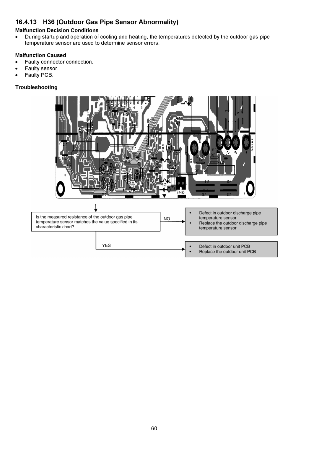 Panasonic CU-E12NKUA, CU-E9NKUA, CS-E9NKUAW, CS-E12NKUAW service manual 16.4.13 H36 Outdoor Gas Pipe Sensor Abnormality 