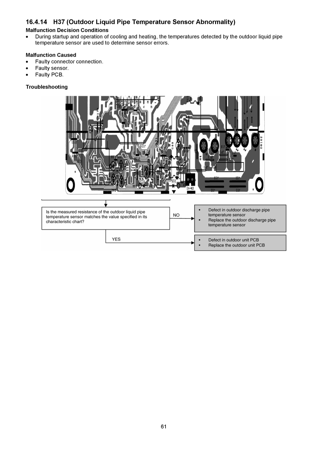 Panasonic CU-E9NKUA, CU-E12NKUA, CS-E9NKUAW, CS-E12NKUAW service manual Malfunction Decision Conditions 