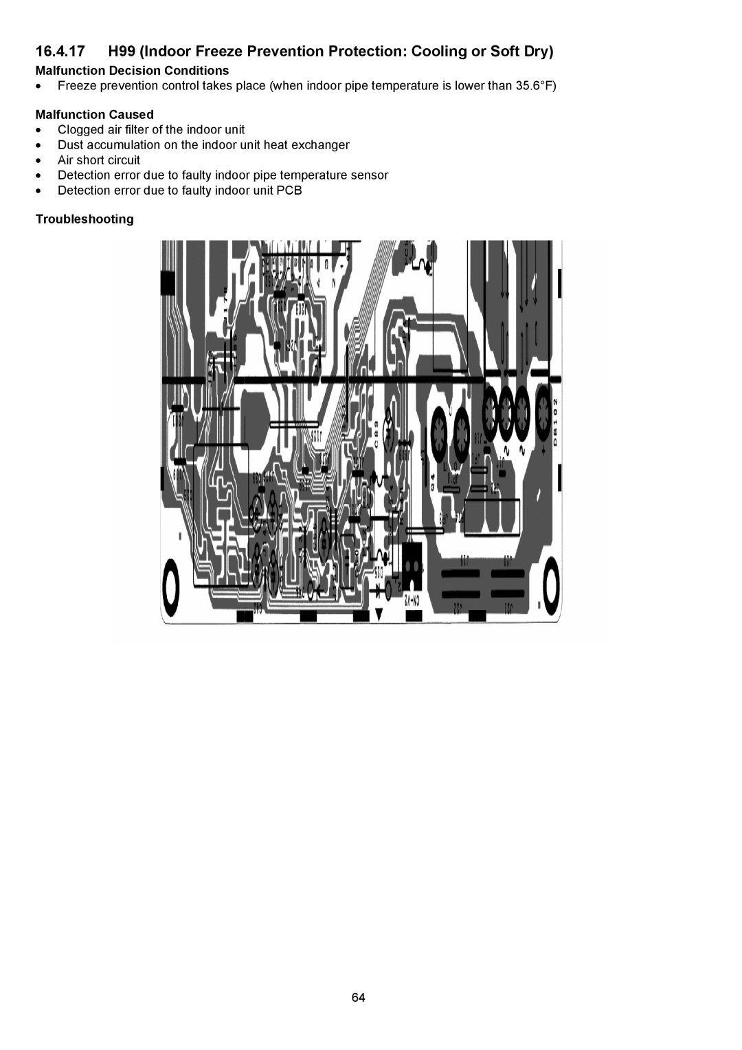 Panasonic CU-E12NKUA, CU-E9NKUA, CS-E9NKUAW, CS-E12NKUAW service manual Malfunction Decision Conditions 